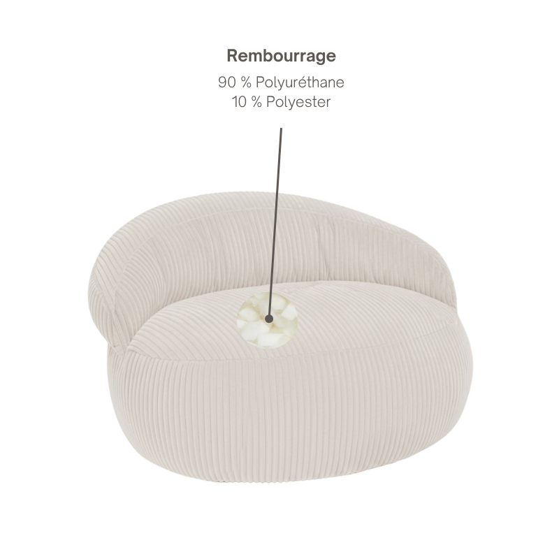 Pouf XXL déhoussable en Velours côtelé 110 x 100 cm
